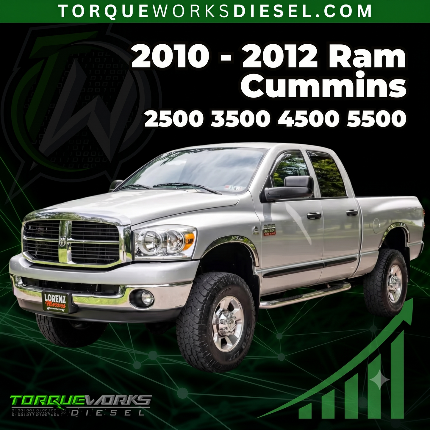 2010 - 2012 Ram Cummins 2500 3500 4500 5500 | HP Tuners