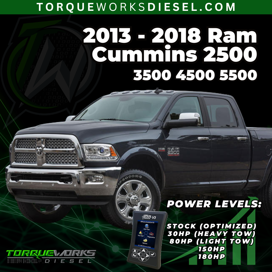2013 - 2018 Ram Cummins 2500 3500 4500 5500 | EFI Live