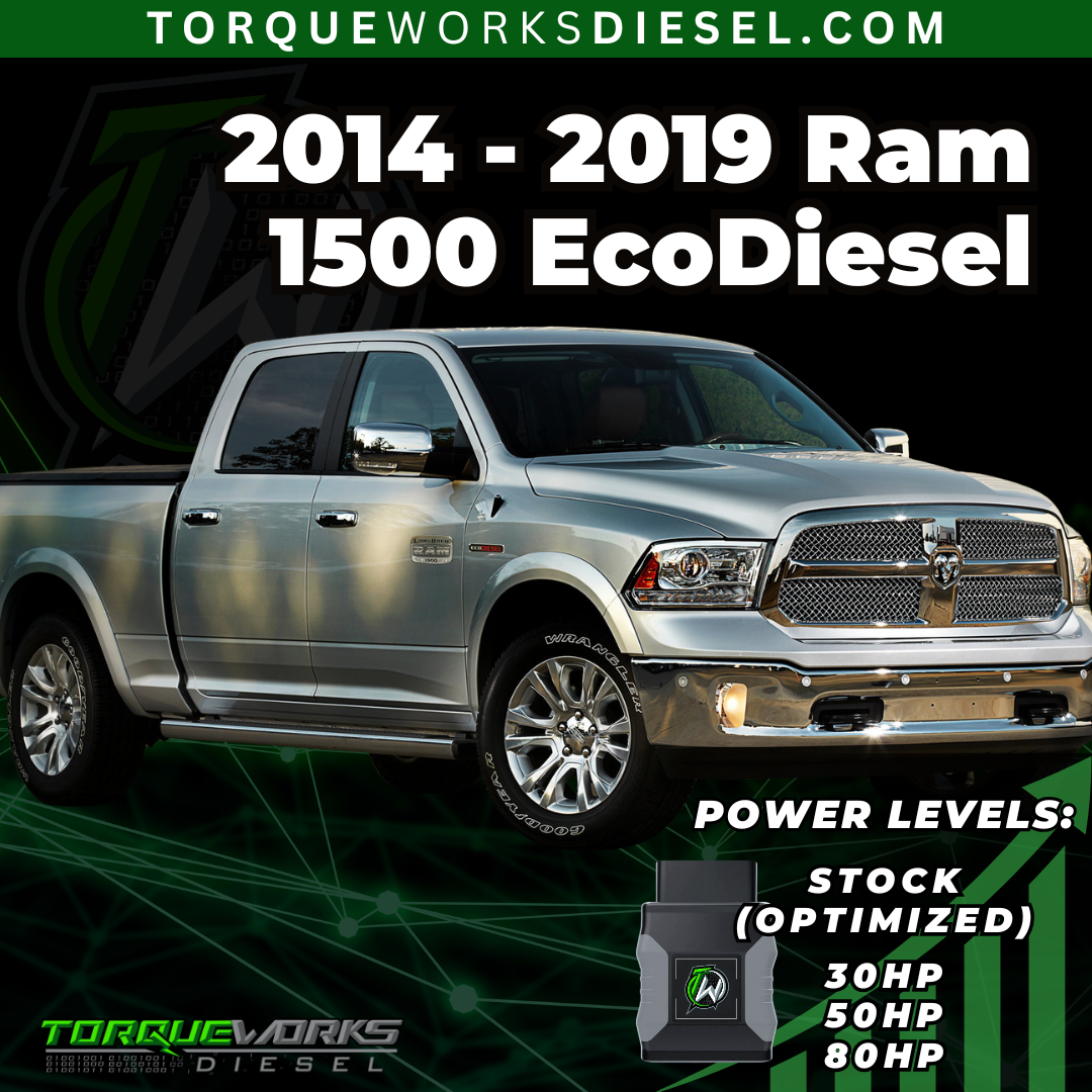 2014 - 2019 Ram 1500 EcoDiesel | HP Tuners