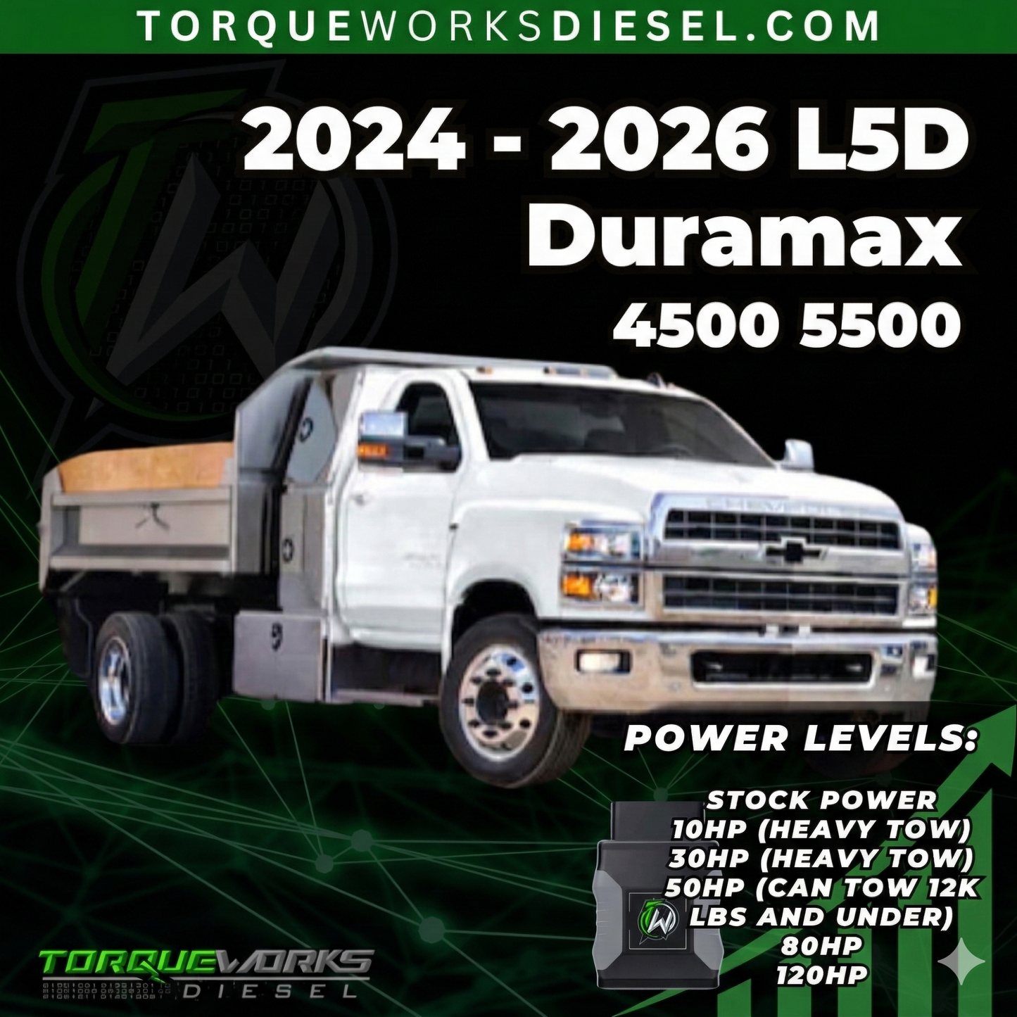 2024 - 2026 L5D Duramax 4500 5500 6500  | HP Tuners