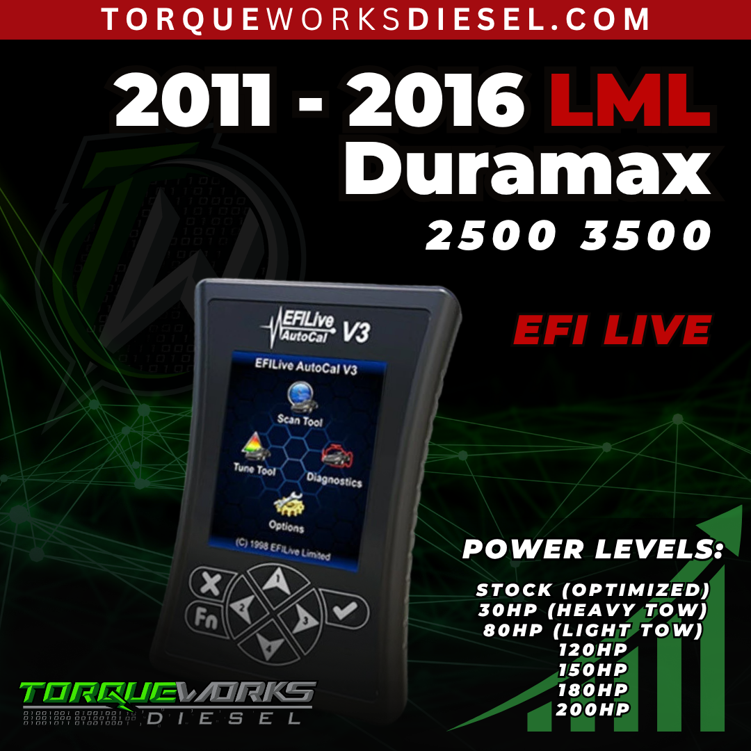 2011 - 2016 LML Duramax 2500 3500 4500 5500 | EFI Live